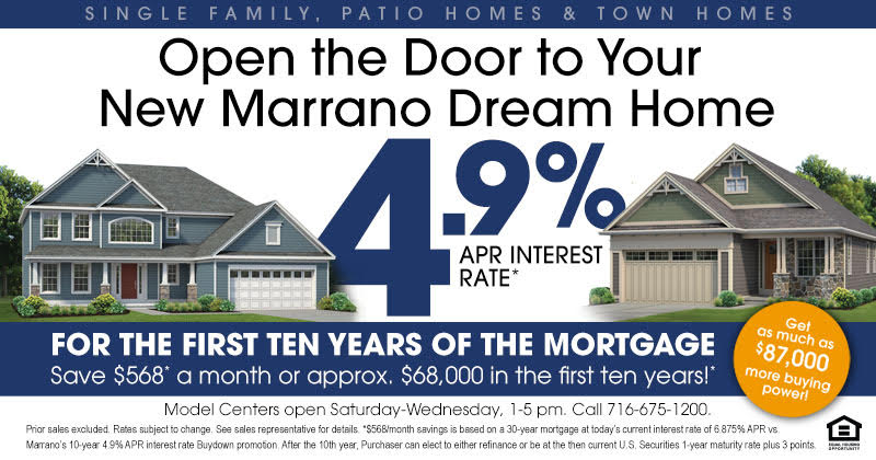 Open the Door to Your New Marrano Dream Home
